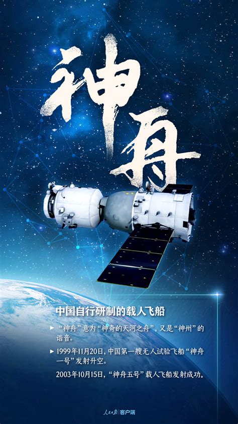 中国航天的名字有多浪漫