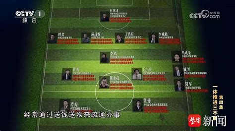 中国足球反腐现在有哪些人涉案