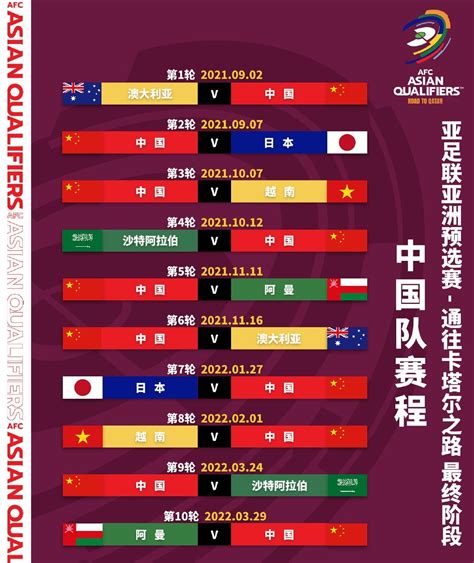 中国足球队赛程比分