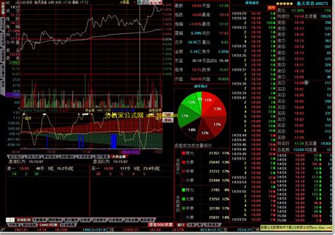 中国软件股票价格行情