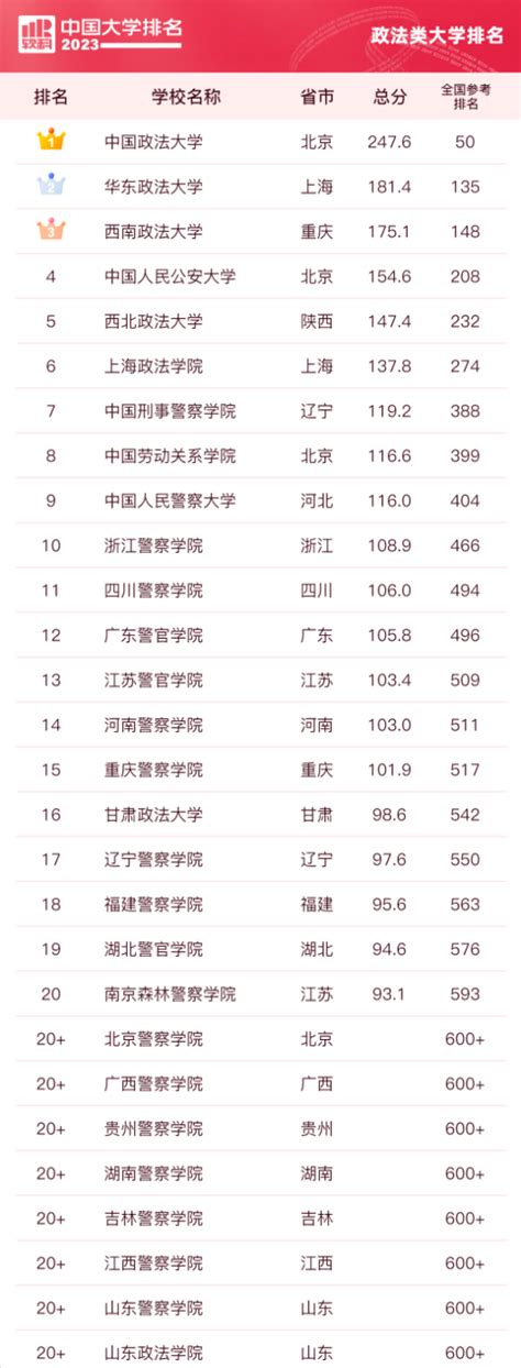 中国软文网站排名