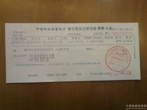 中国邮政储蓄银行定期存单的模板