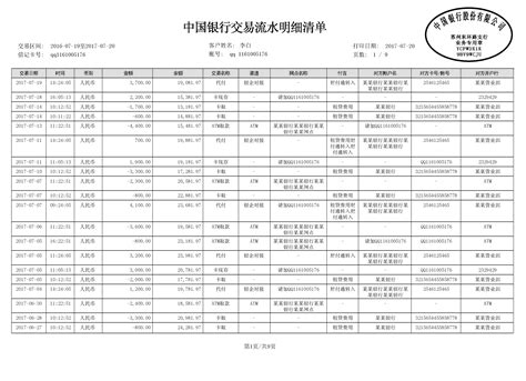 中国银行流水pdf格式