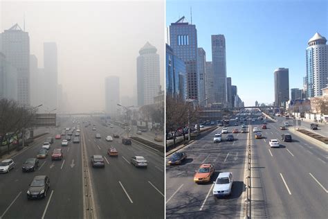 中国雾霾现状