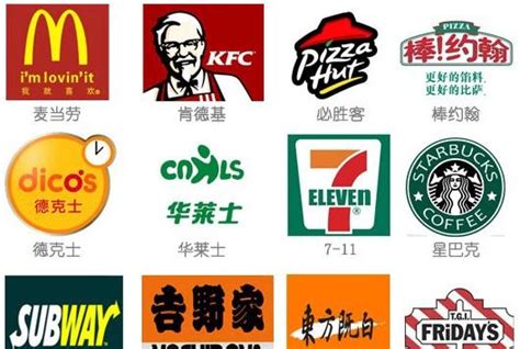 中国餐饮十大名牌排名