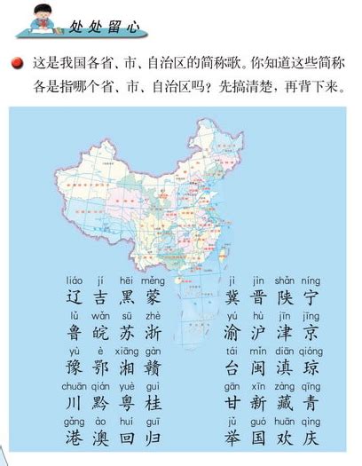 中国32省份顺口溜