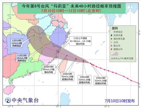 中央气象台台风网