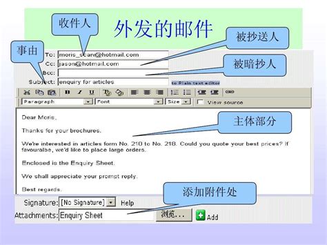 中文电子邮件的正确格式范文