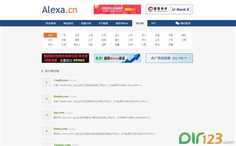 中文网站总排名