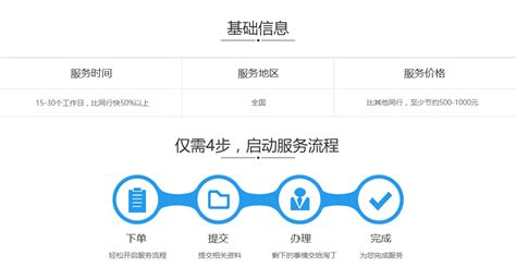 丹东网站改版办理流程
