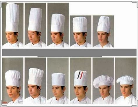 为什么厨师要戴那么高的帽子