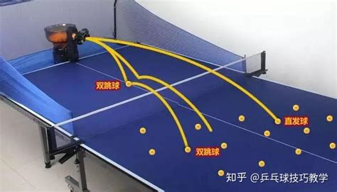 乒乓球旋转球打法教程