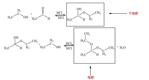 乙醛加聚反应方程式