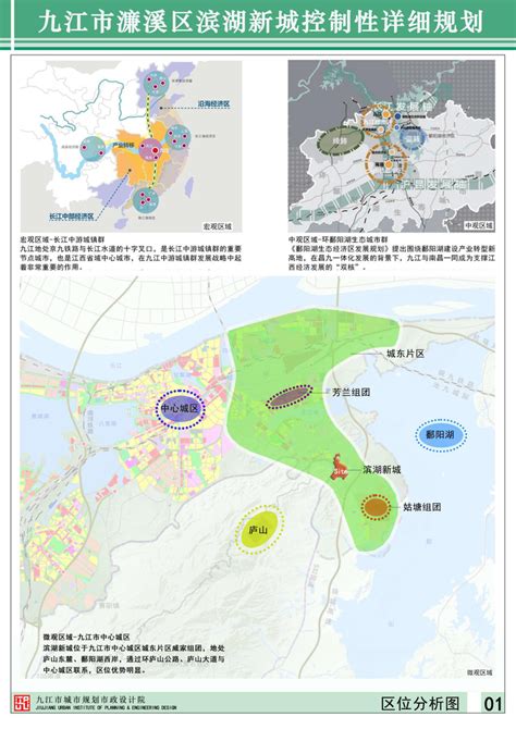 九江市新项目2020