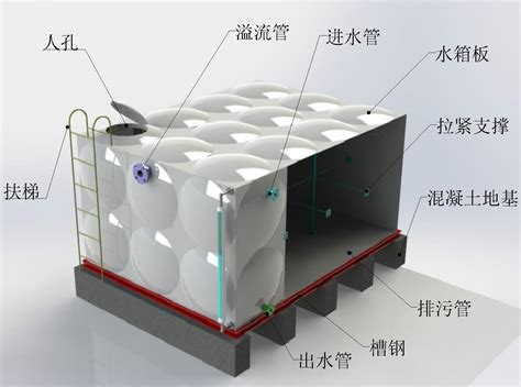 九江玻璃钢水箱生产工艺