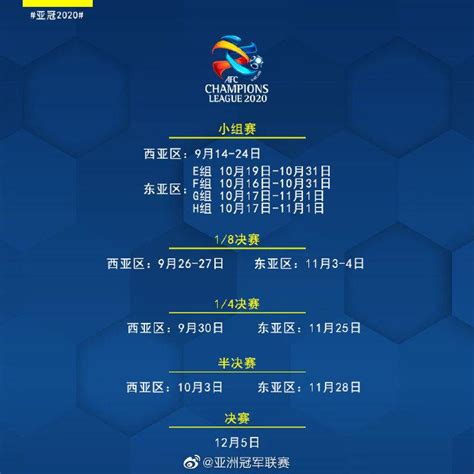 亚冠联赛2020赛程直播