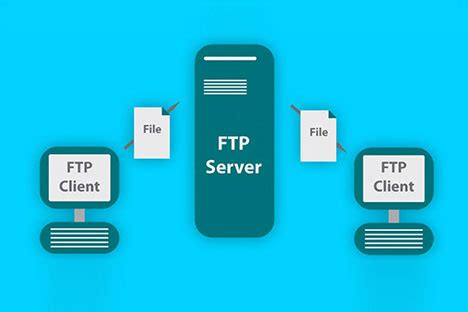 什么是ftp及什么是ftp服务器