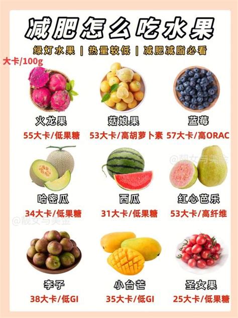 什么水果可减肥