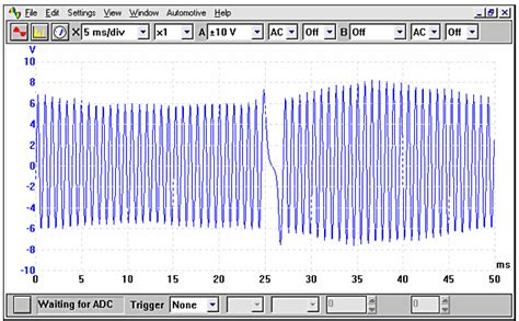 传感器信号输出波形有杂波