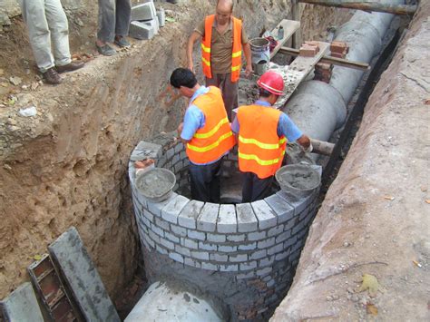 供水管道工的工作流程