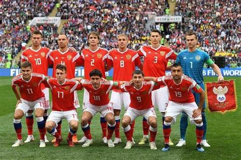 俄罗斯足球排名前十名