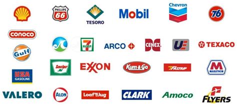 全球十大私人石油公司