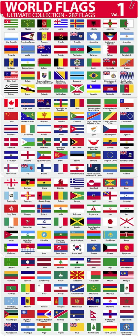全球各国国旗