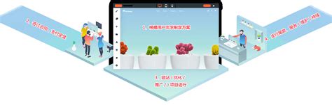 六安seo网络推广服务