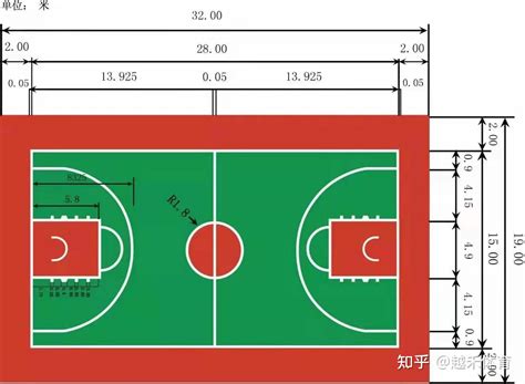 初中生篮球框标准尺寸