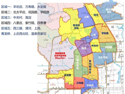 北京市学区房划分