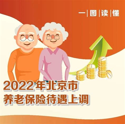 北京市退休人员养老金认证