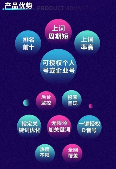 北京抖音seo搜索优化矩阵运营