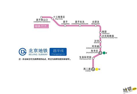 北京昌平线地铁线路图最新