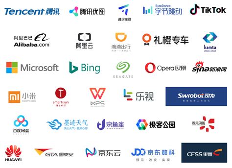 北京有哪些好的网站制作公司排行榜