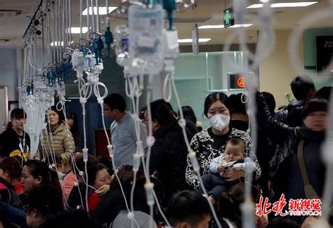 北京的医院急诊现在现状