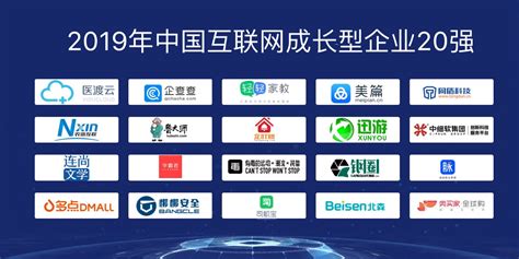 北京网站建设公司排名前十强