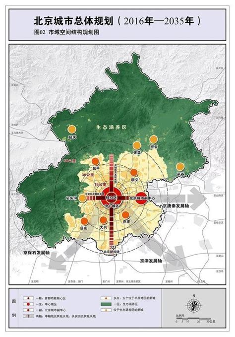 北京网站建设的总体目标