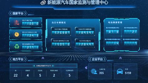 北京车辆管理系统平台