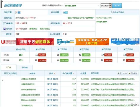 北京seo软件价格