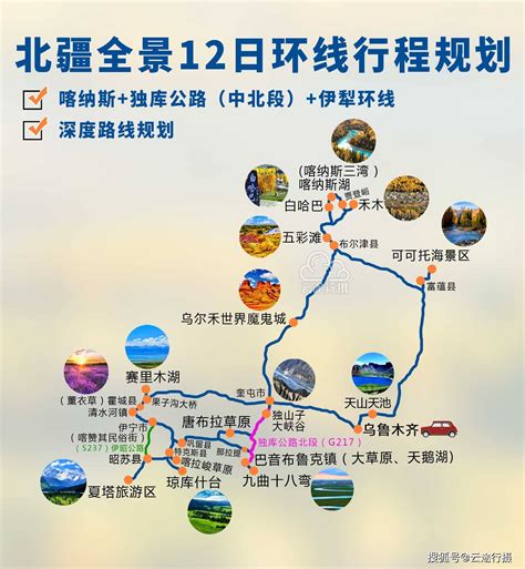 北疆旅游路线图
