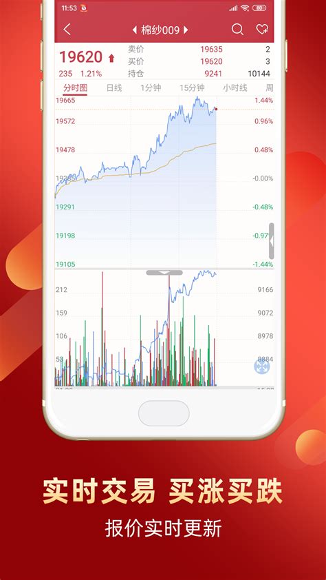 十大证券交易app