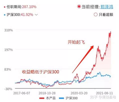 华夏能源革新股票