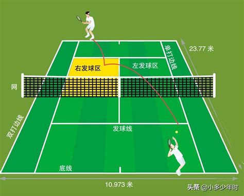 单打网球规则