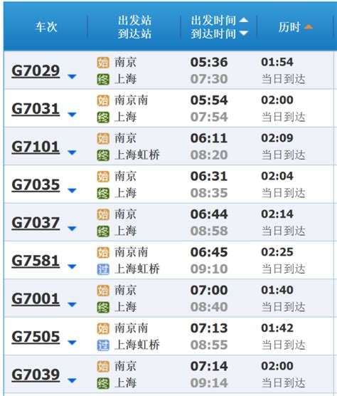 南京到上海高铁时刻表