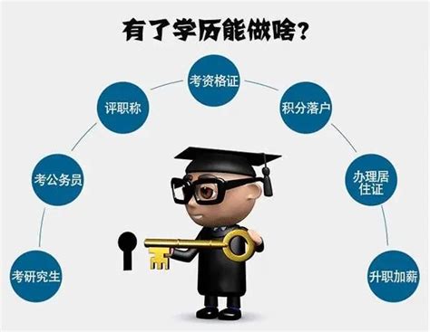 南京在职人员怎么提升学历