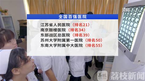 南京打胎医院排行榜