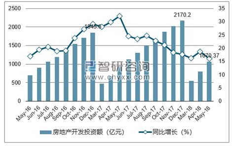 南京数据广告发布市场价格