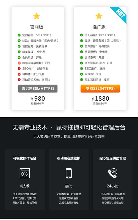 南京本地模板网站建设价格