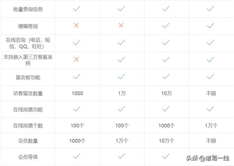 南京网站平台搭建大概多少钱