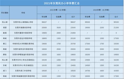 南京seo收费标准表